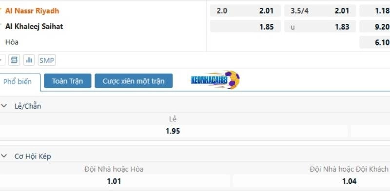 Tỉ lệ kèo trận Al Nassr vs Al Khaleej