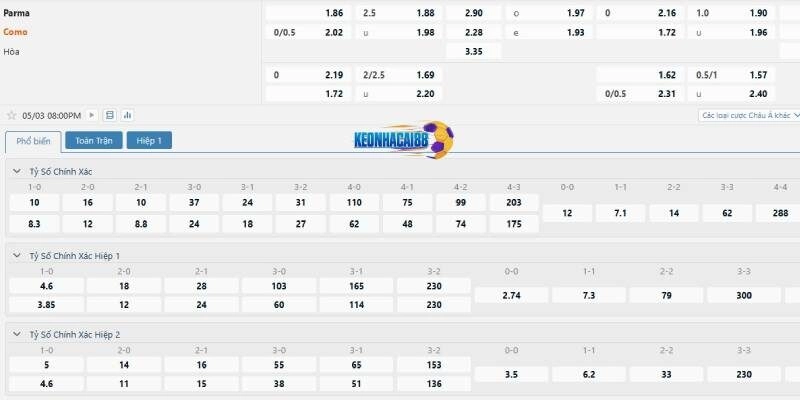 Tỉ lệ kèo trận Parma vs Como